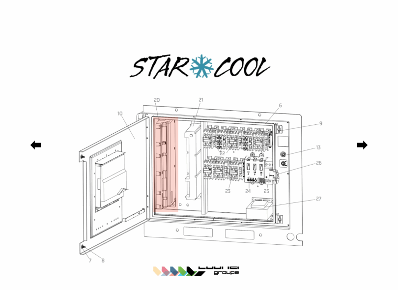 Contrôleur de régulation StarCool réf. 810518E pour groupe froid (reefer) de conteneur, module électronique d’origine starcool avec connecteurs visibles.